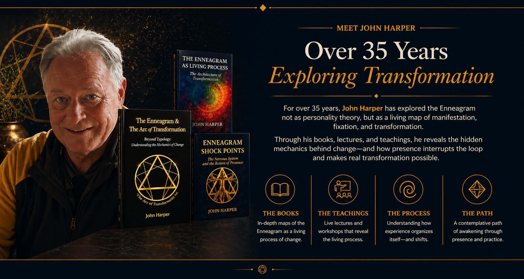 website section John Harper enneagram teacher