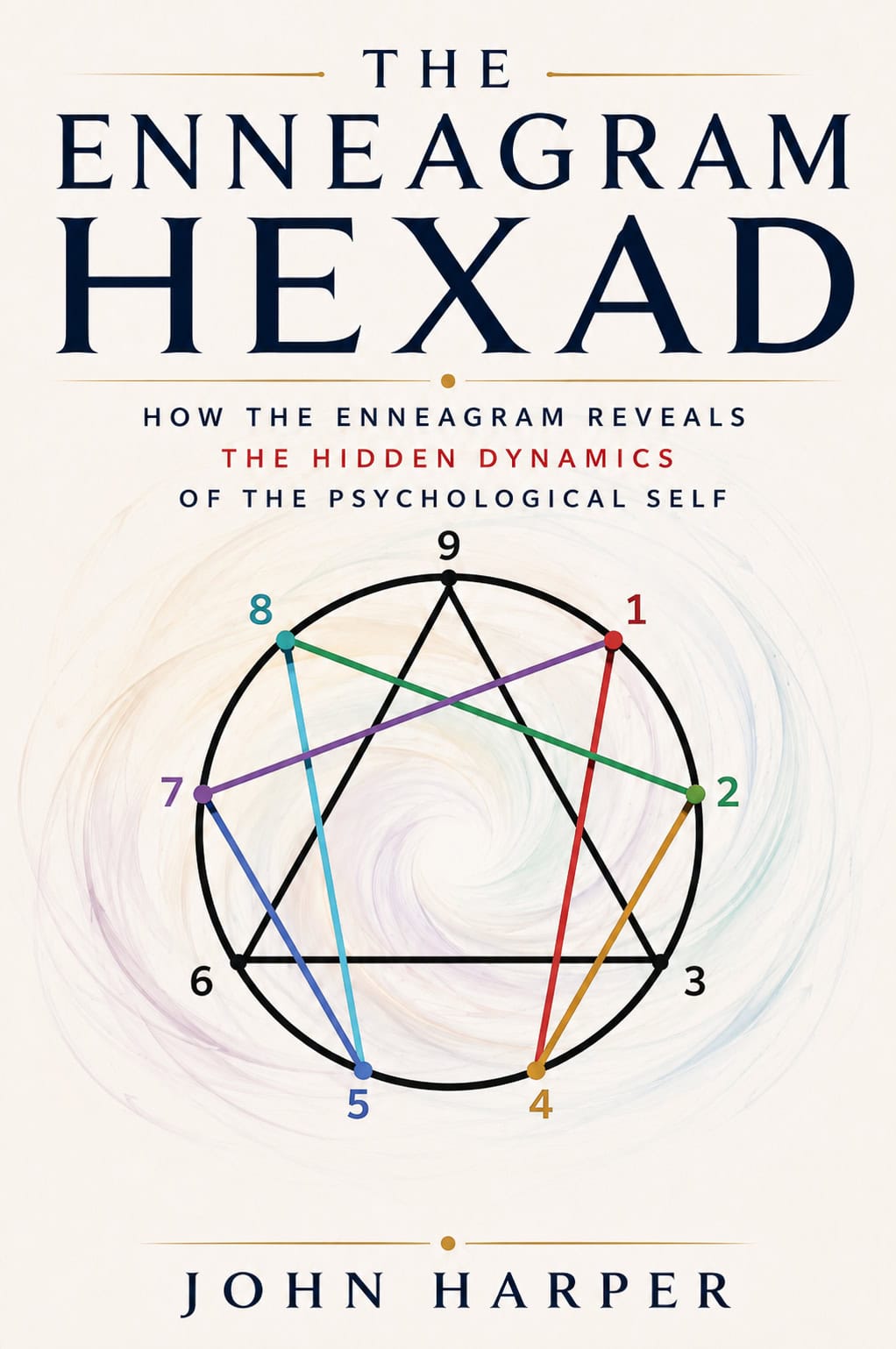Enneagram Hexad
